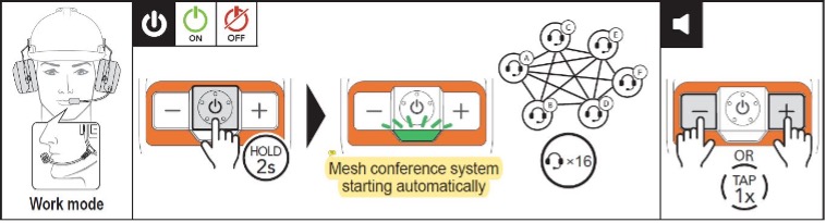 STIHL ProCOM Technical_1
